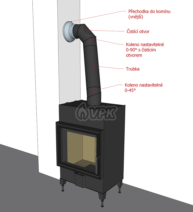 Sestava kouřovodu – krbová vložka stojí vedle komínu