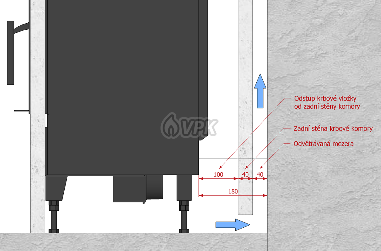 Minimální odstup krbové vložky od zdi je 180 mm